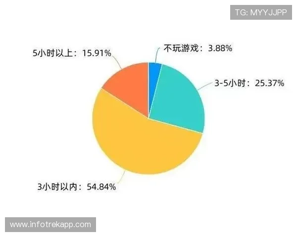 百胜国际娱乐：多样化游戏类型满足不同玩家的娱乐需求分析
